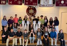 
			
				                                MMI students have been working hard to prepare their production of Willy Wonka, set for April 24-25.
                                 Submitted Photo

			
		